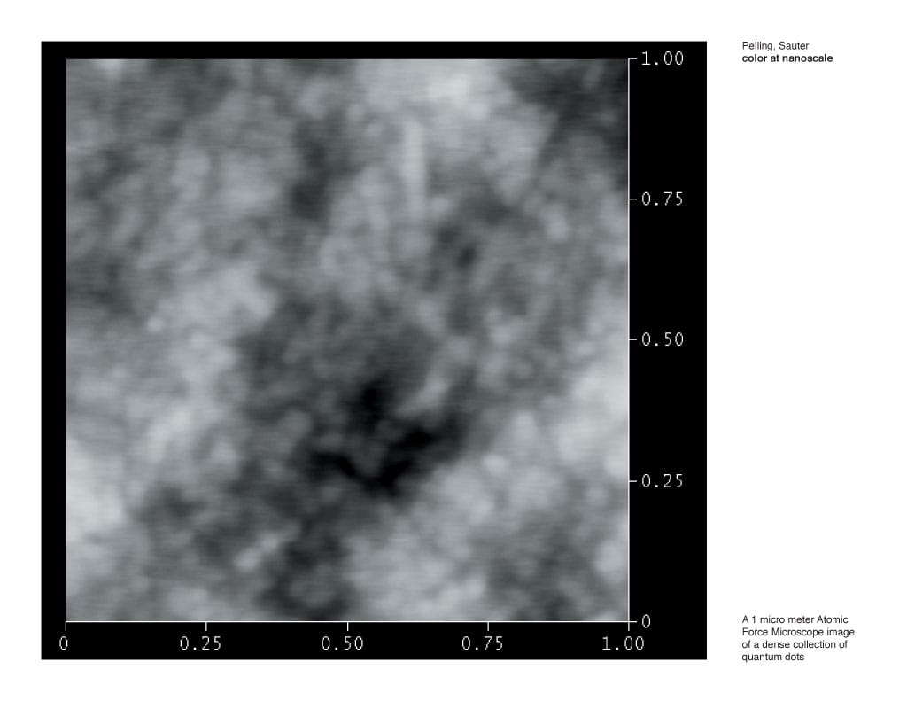 Color at nanoscale