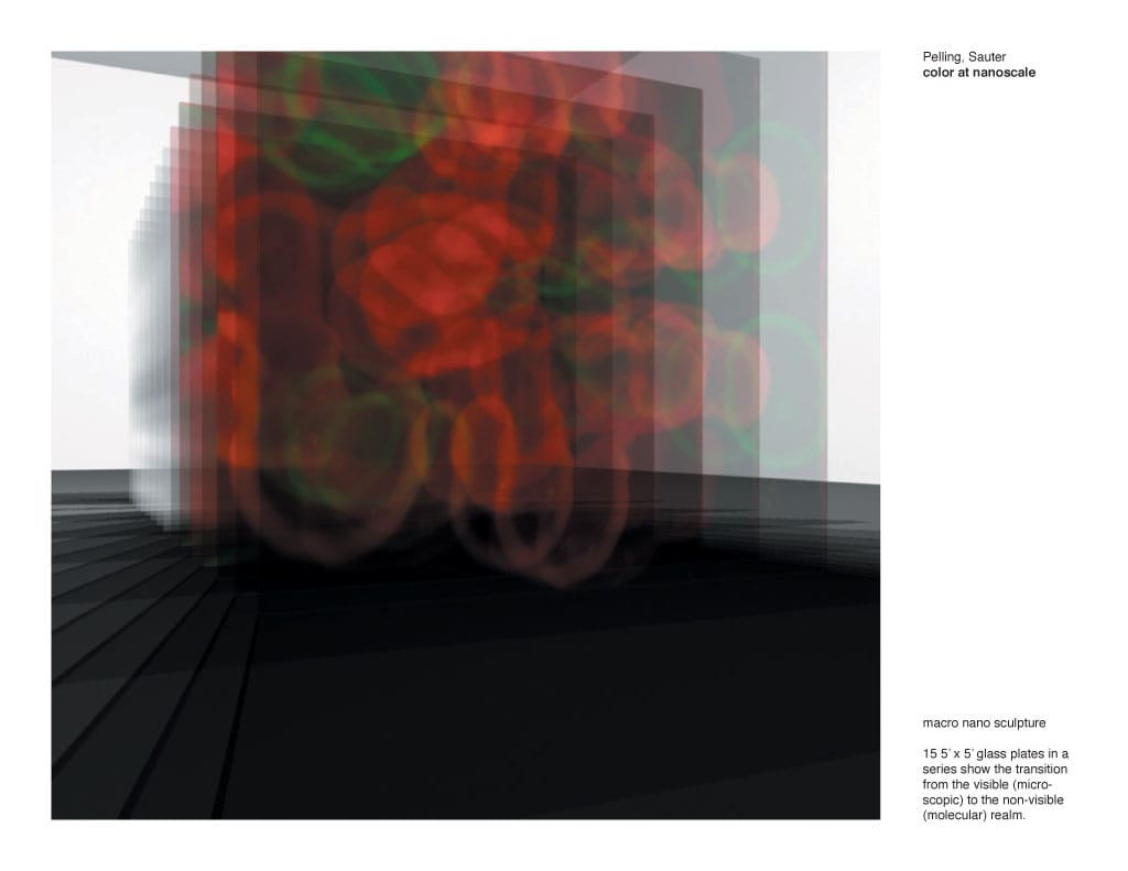 Color at nanoscale